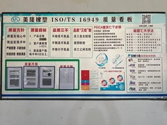 Système de qualité d'IATF 16949